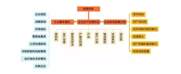 万亿钢铁电商背后 独门利器是怎样练成的