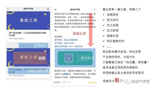 数据分析体系的核心概念与搭建路径 以在线数据处理与交易处理业务为例