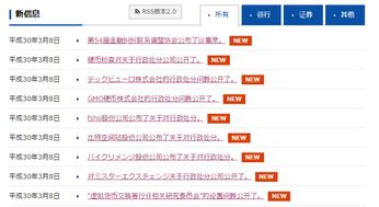 日本重拳整治虚拟货币交易市场 7家交易所受罚，监管体系全面升级