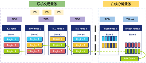 荣膺多项殊荣，虎气奔腾 中国人寿财险在线数据处理与交易处理业务驰骋中再显强劲发展力